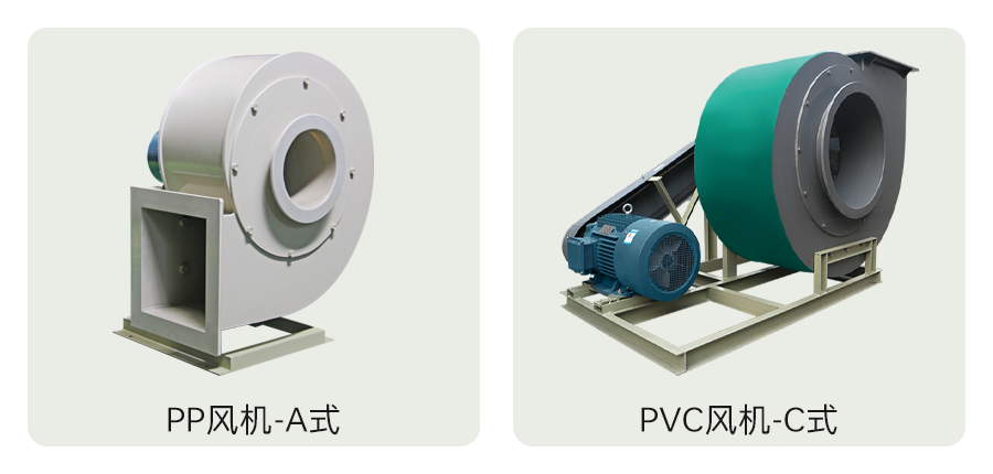 玻璃鋼風機